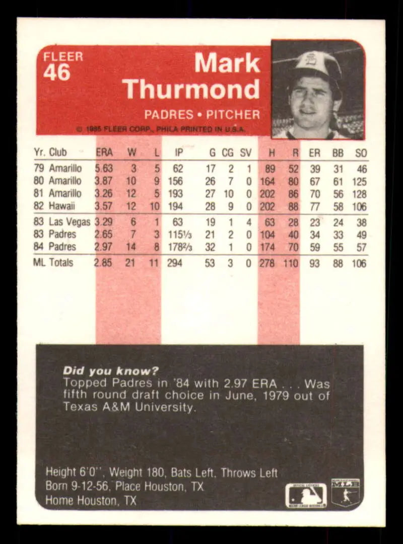1985 Fleer #46 Mark Thurmond EX Excellent San Diego Padres Baseball Card - Baseball Card Single