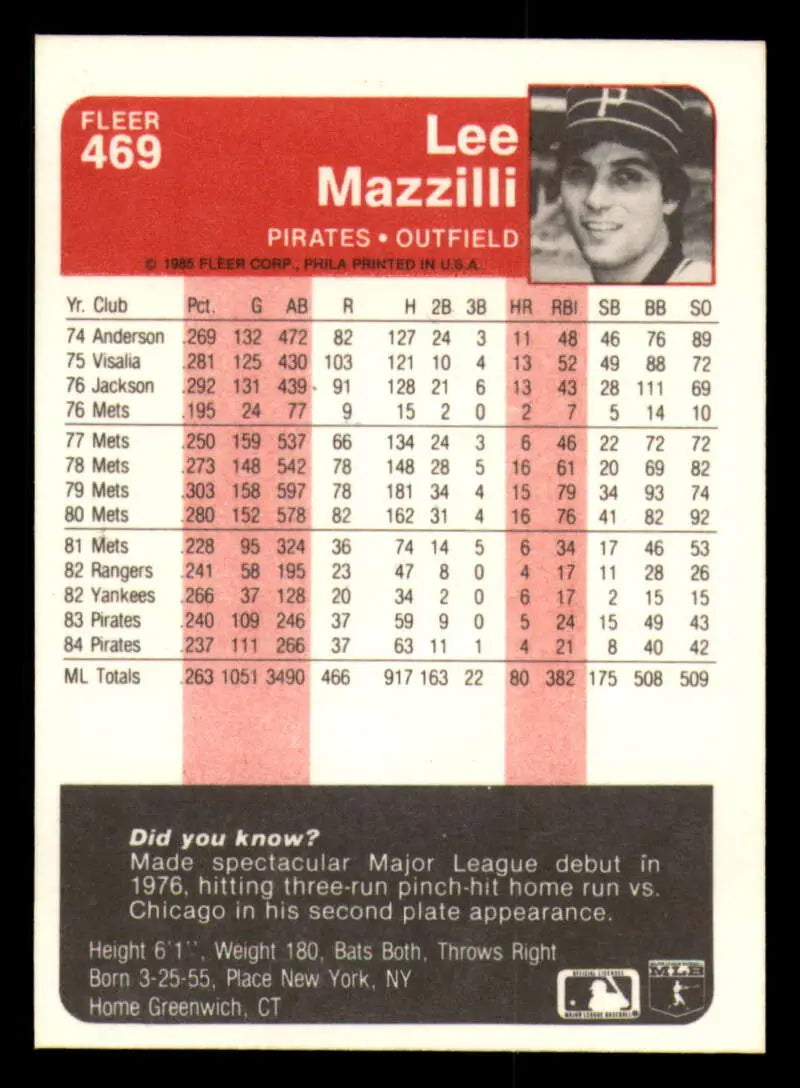 1985 Fleer #469 Lee Mazzilli EX Excellent Pittsburgh Pirates Baseball Card - Baseball Card Single