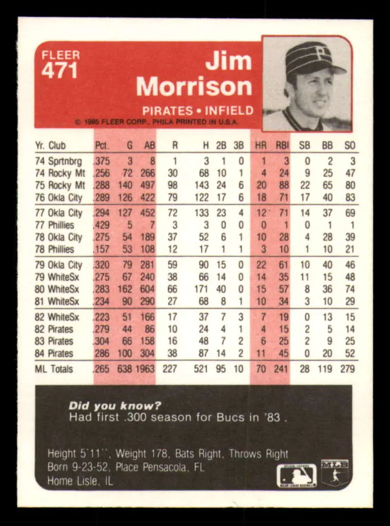1985 Fleer #471 Jim Morrison EX Excellent Pittsburgh Pirates Baseball Card - Baseball Card Single
