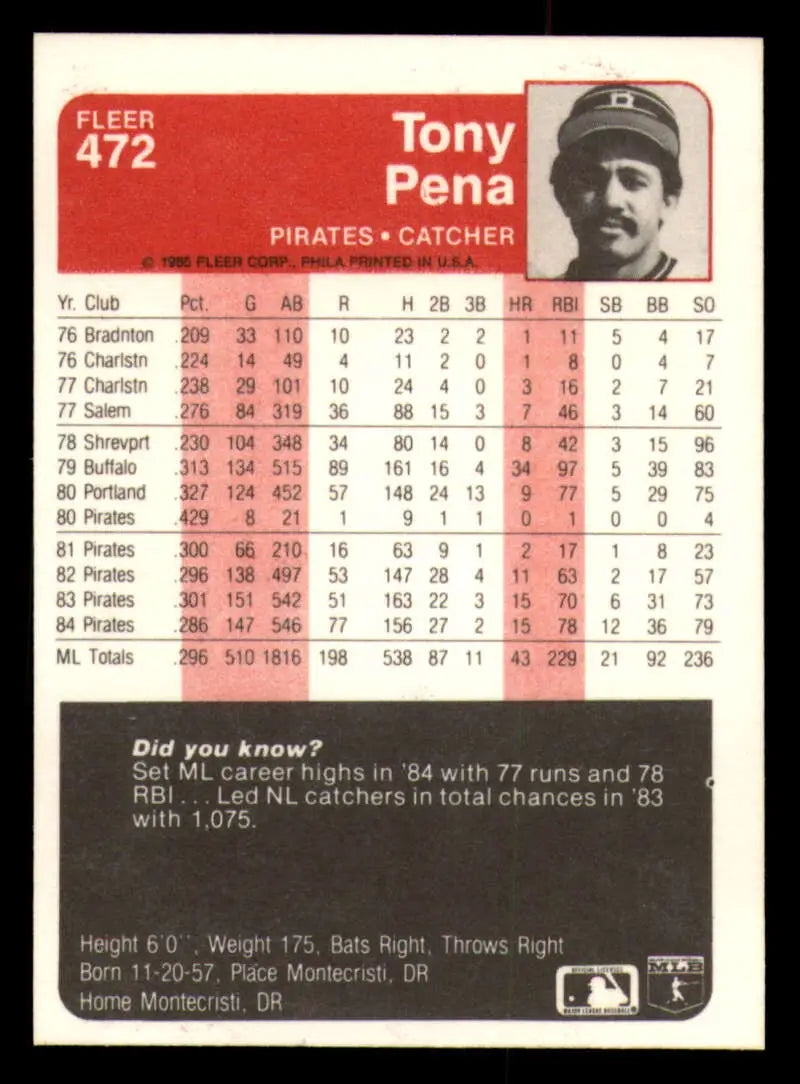 1985 Fleer #472 Tony Pena EX Excellent Pittsburgh Pirates Baseball Card - Baseball Card Single
