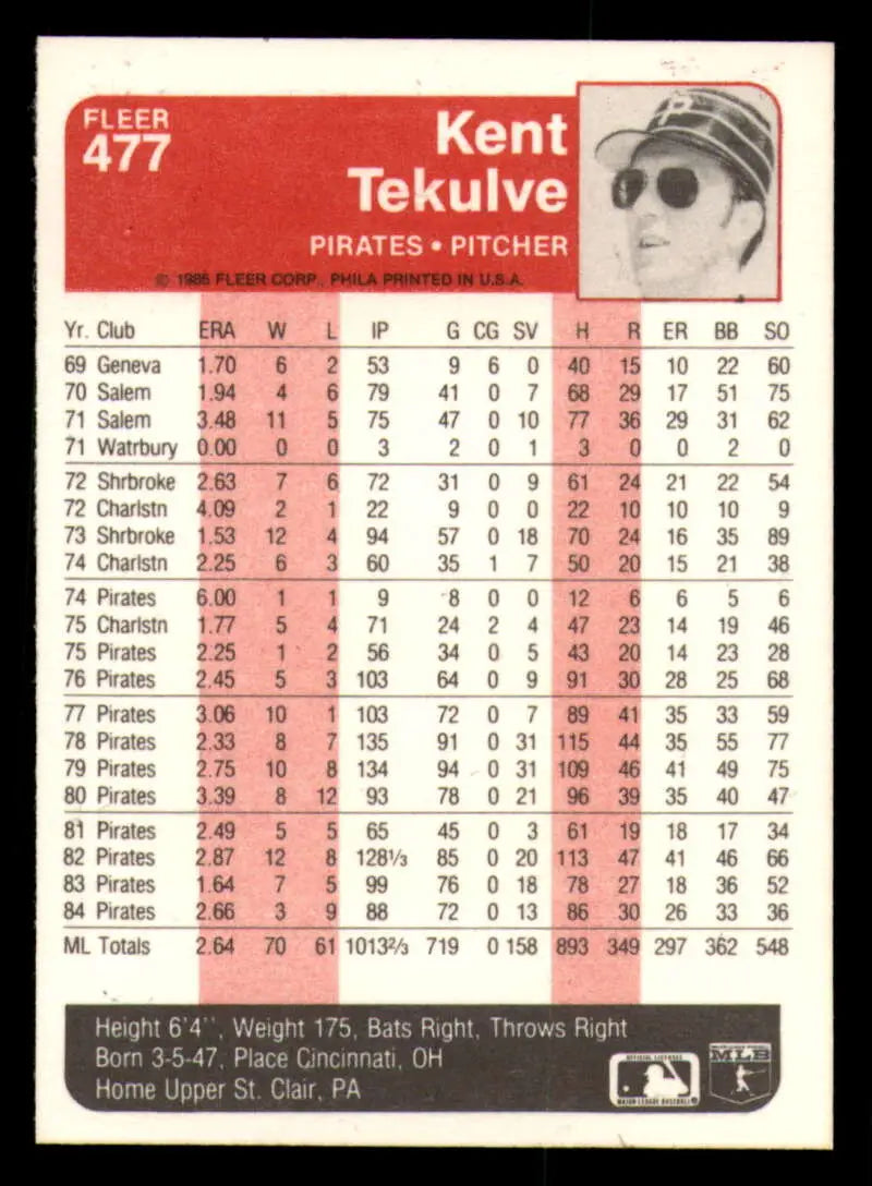 1985 Fleer #477 Kent Tekulve EX Excellent Pittsburgh Pirates Baseball Card - Baseball Card Single
