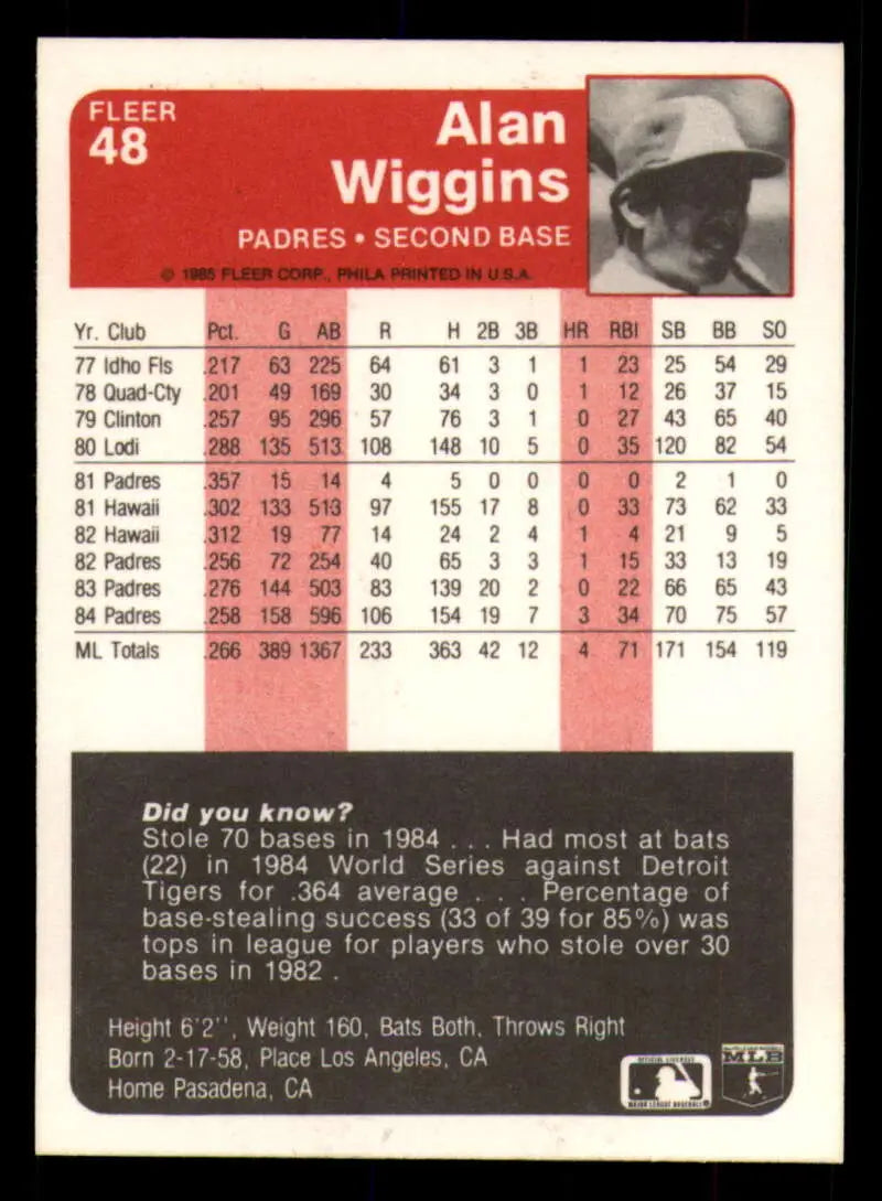 1985 Fleer #48 Alan Wiggins EX Excellent San Diego Padres Baseball Card - Baseball Card Single