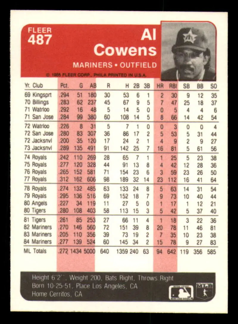 1985 Fleer #487 Al Cowens EX Excellent Seattle Mariners Baseball Card - Baseball Card Single