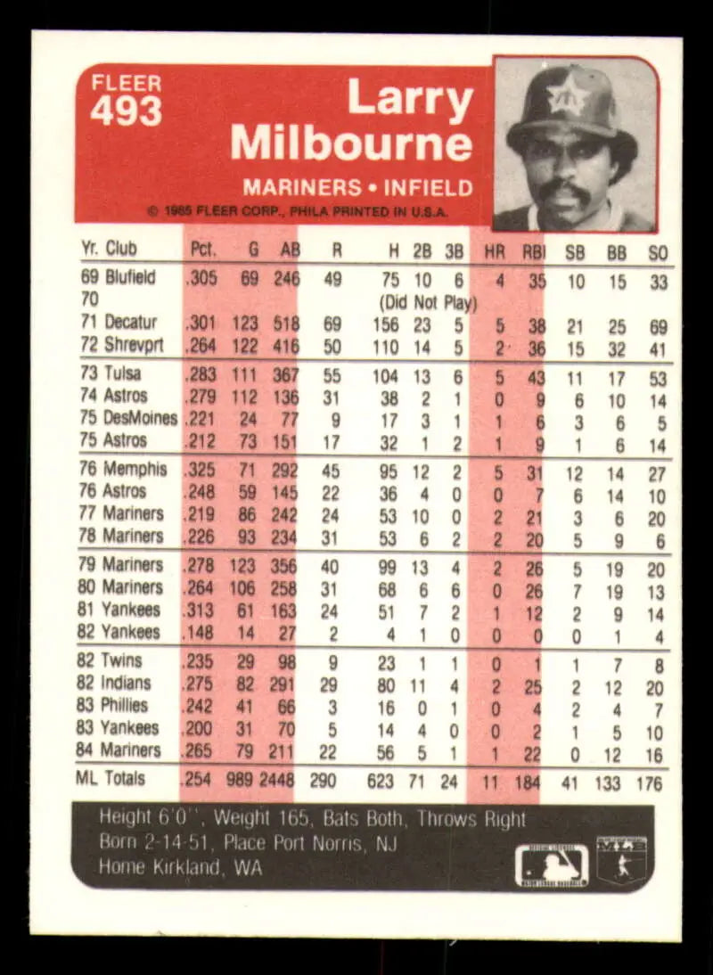1985 Fleer #493 Larry Milbourne EX Excellent Seattle Mariners Baseball Card - Baseball Card Single