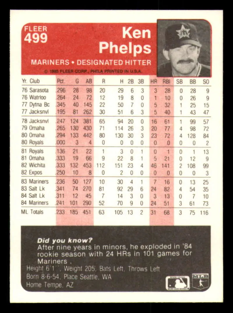1985 Fleer #499 Ken Phelps EX Excellent Seattle Mariners Baseball Card - Baseball Card Single