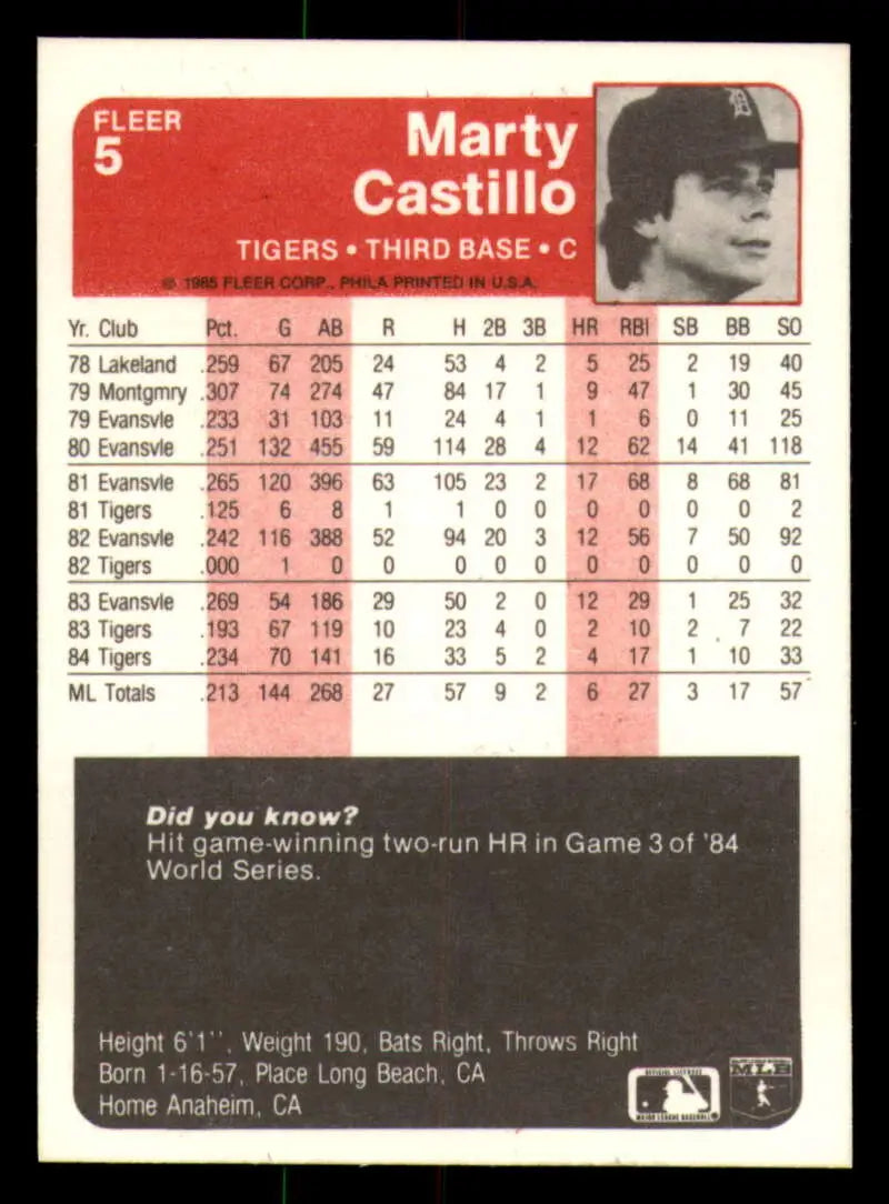 1985 Fleer #5 Marty Castillo EX Excellent Detroit Tigers Baseball Card - Baseball Card Single