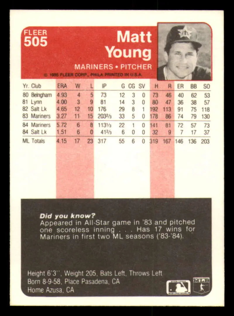 1985 Fleer #505 Matt Young EX Excellent Seattle Mariners Baseball Card - Baseball Card Single