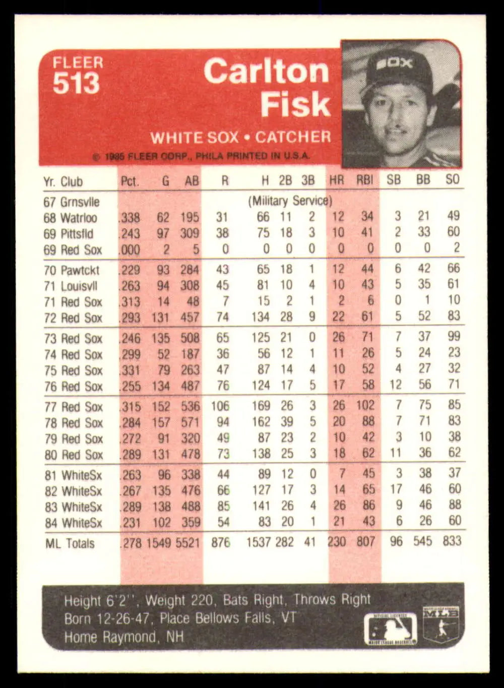 1985 Fleer #513 Carlton Fisk EX Excellent Chicago White Sox Baseball Card - Baseball Card Single