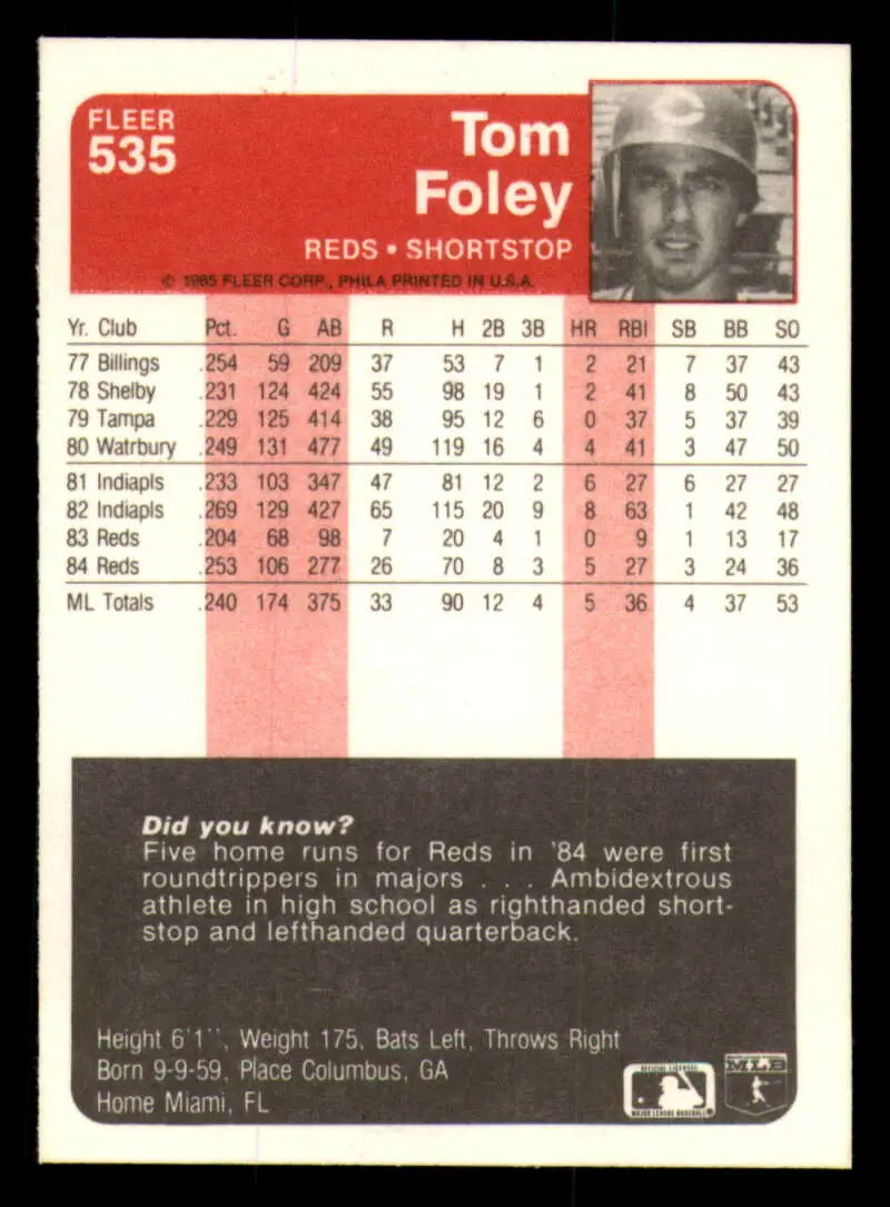1985 Fleer #535 Tom Foley EX Excellent Cincinnati Reds Baseball Card - Baseball Card Single