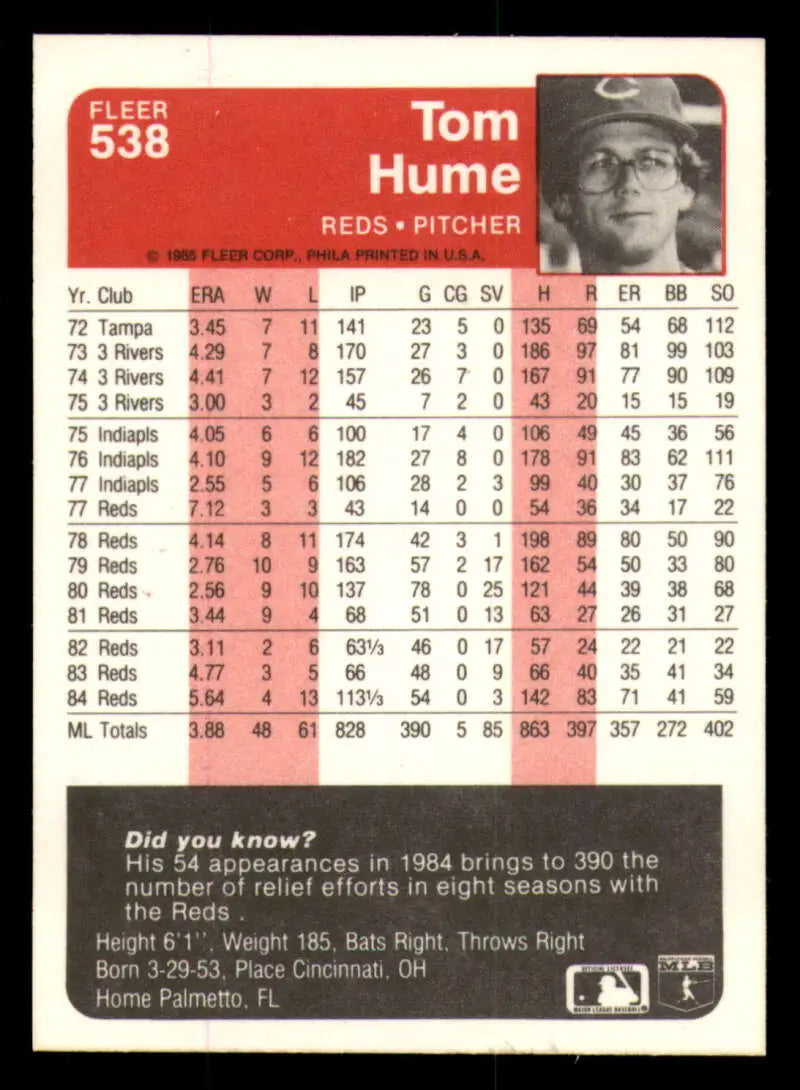 1985 Fleer #538 Tom Hume EX Excellent Cincinnati Reds Baseball Card - Baseball Card Single