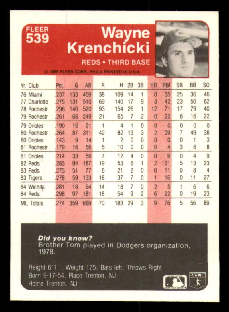 1985 Fleer #539 Wayne Krenchicki EX Excellent Cincinnati Reds Baseball Card - Baseball Card Single