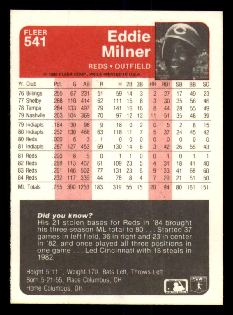1985 Fleer #541 Eddie Milner EX Excellent Cincinnati Reds Baseball Card - Baseball Card Single