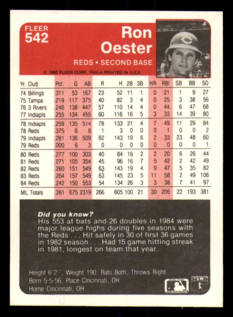 1985 Fleer #542 Ron Oester EX Excellent Cincinnati Reds Baseball Card - Baseball Card Single