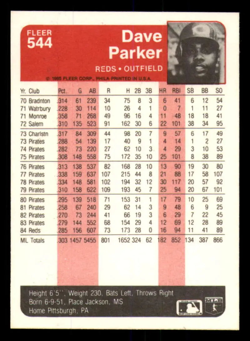 1985 Fleer #544 Dave Parker EX Excellent Cincinnati Reds Baseball Card - Baseball Card Single