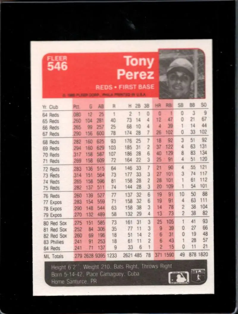 1985 Fleer #546 Tony Perez EX Excellent Cincinnati Reds Baseball Card - Baseball Card Single