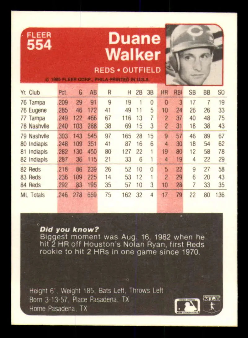 1985 Fleer #554 Duane Walker EX Excellent Cincinnati Reds Baseball Card - Baseball Card Single