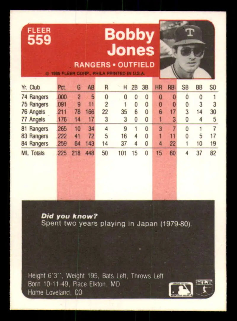 1985 Fleer #559 Bobby Jones EX Excellent Texas Rangers Baseball Card - Baseball Card Single