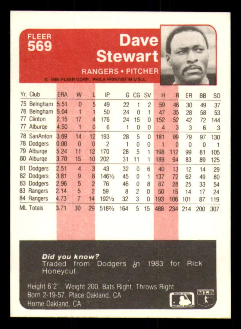 1985 Fleer #569 Dave Stewart EX Excellent Texas Rangers Baseball Card - Baseball Card Single