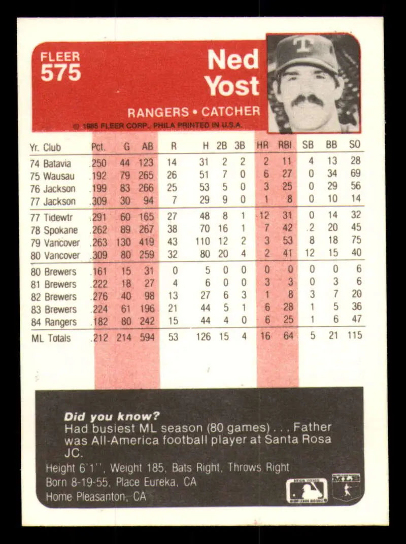 1985 Fleer #575 Ned Yost EX Excellent Texas Rangers Baseball Card - Baseball Card Single