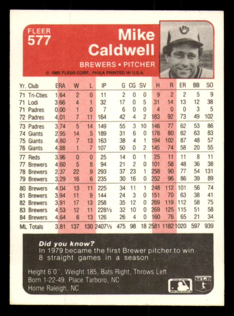 1985 Fleer #577 Mike Caldwell EX Excellent Milwaukee Brewers Baseball Card - Baseball Card Single
