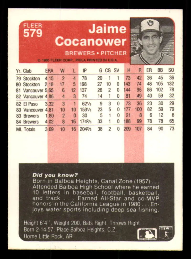1985 Fleer #579 Jaime Cocanower EX Excellent RC Rookie Milwaukee Brewers Baseball Card - Baseball Card Single