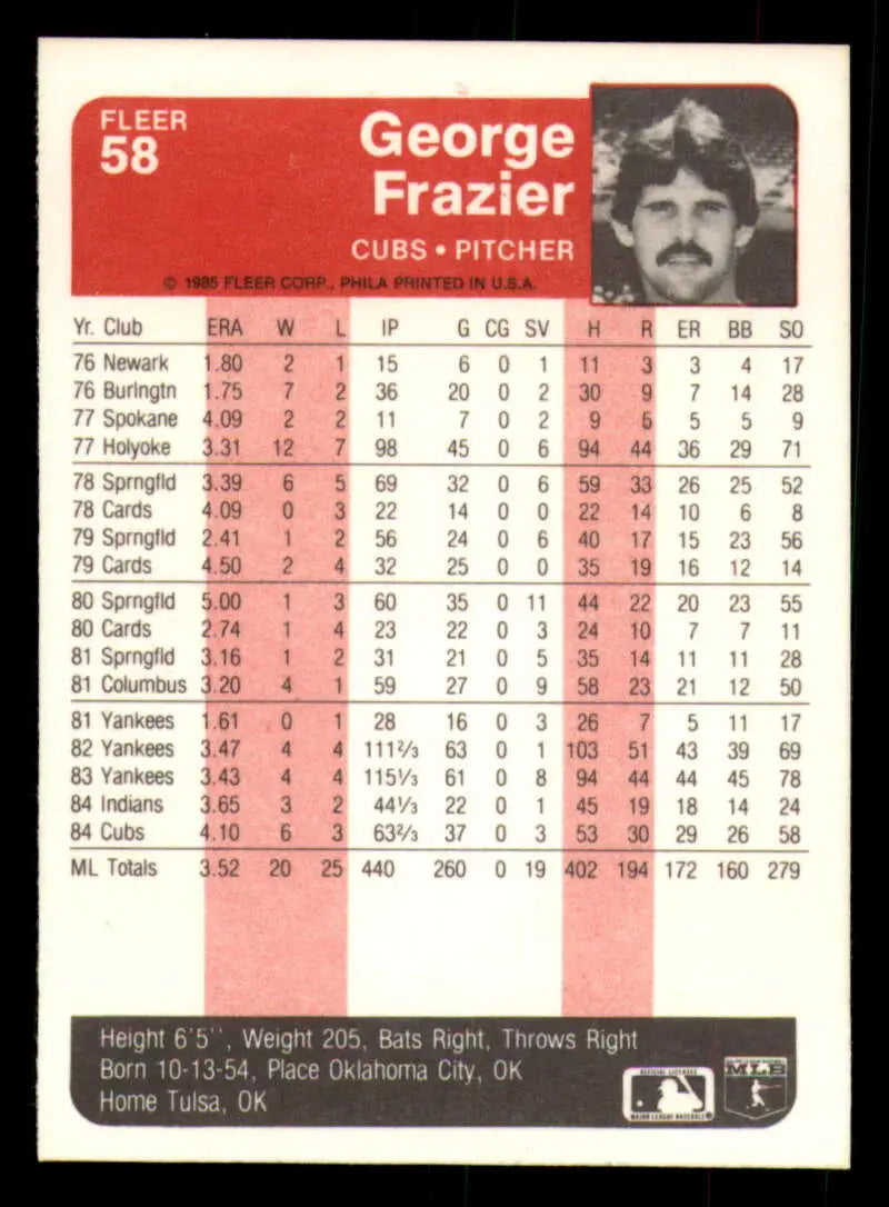 1985 Fleer #58 George Frazier EX Excellent Chicago Cubs Baseball Card - Baseball Card Single