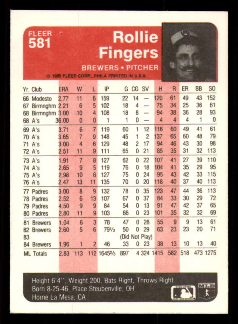 1985 Fleer #581 Rollie Fingers EX Excellent Milwaukee Brewers Baseball Card - Baseball Card Single