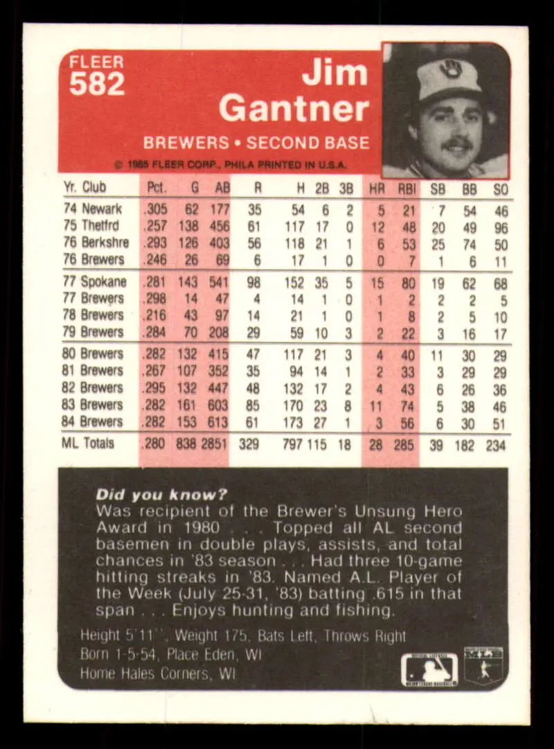 1985 Fleer #582 Jim Gantner EX Excellent Milwaukee Brewers Baseball Card - Baseball Card Single