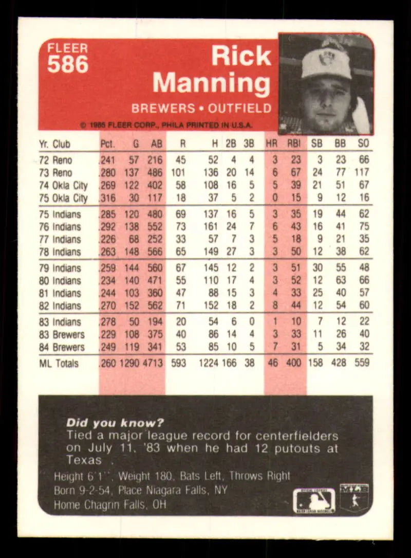 1985 Fleer #586 Rick Manning EX Excellent Milwaukee Brewers Baseball Card - Baseball Card Single