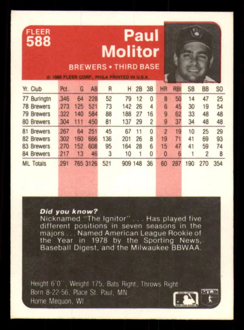 1985 Fleer #588 Paul Molitor EX Excellent Milwaukee Brewers Baseball Card - Baseball Card Single