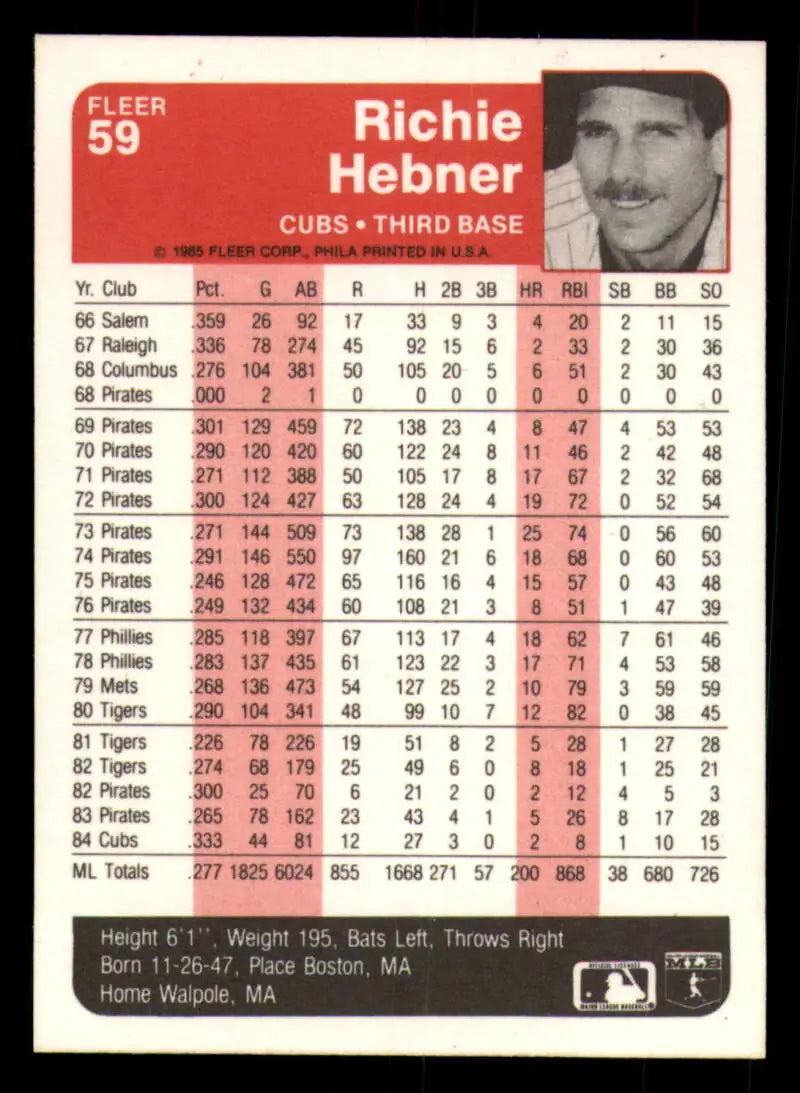 1985 Fleer #59 Richie Hebner EX Excellent Chicago Cubs Baseball Card - Baseball Card Single