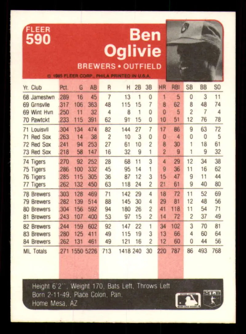 1985 Fleer #590 Ben Oglivie EX Excellent Milwaukee Brewers Baseball Card - Baseball Card Single
