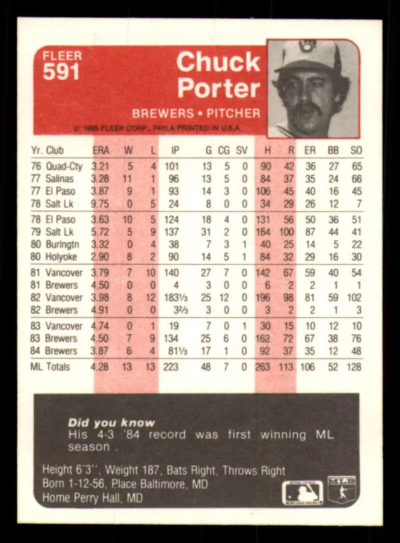 1985 Fleer #591 Chuck Porter EX Excellent Milwaukee Brewers Baseball Card - Baseball Card Single