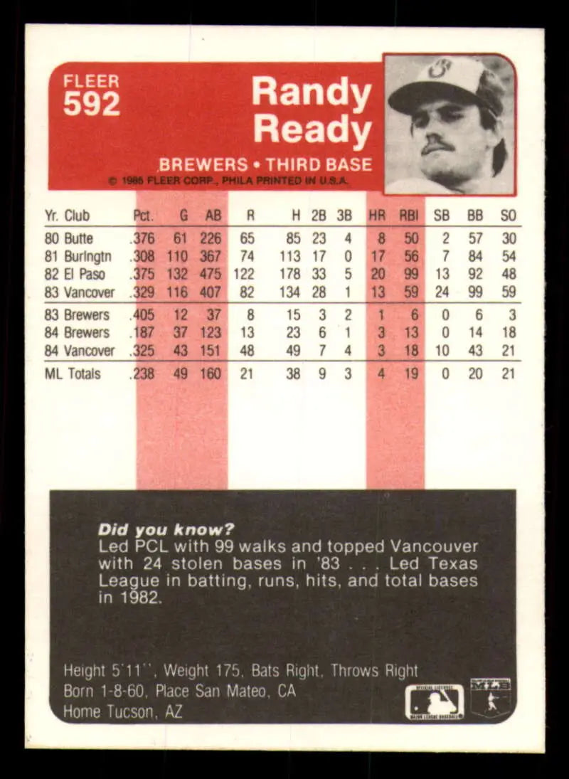 1985 Fleer #592 Randy Ready EX Excellent RC Rookie Milwaukee Brewers Baseball Card - Baseball Card Single