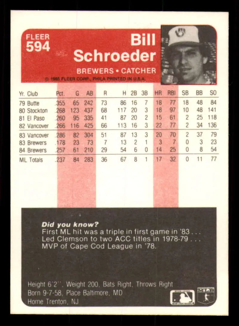 1985 Fleer #594 Bill Schroeder EX Excellent Milwaukee Brewers Baseball Card - Baseball Card Single