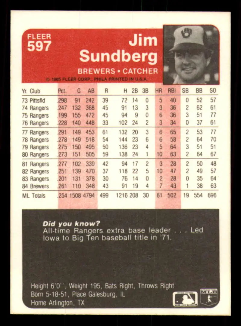 1985 Fleer #597 Jim Sundberg EX Excellent Milwaukee Brewers Baseball Card - Baseball Card Single