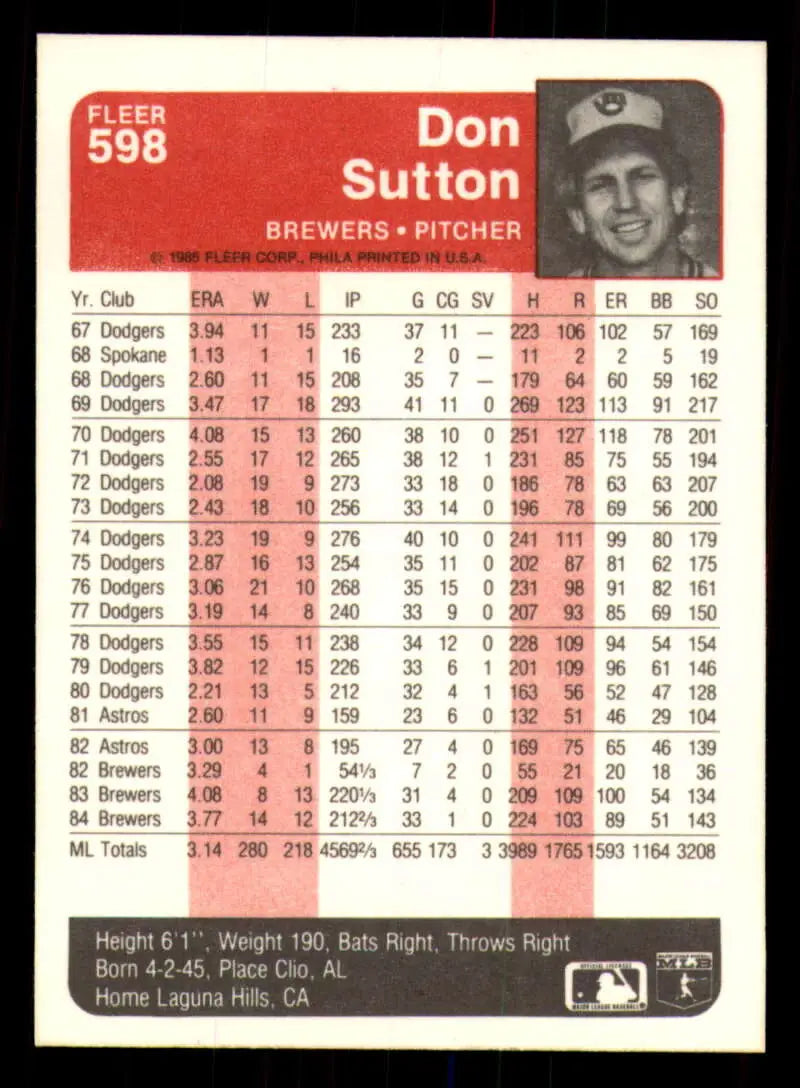1985 Fleer #598 Don Sutton EX Excellent Milwaukee Brewers Baseball Card - Baseball Card Single