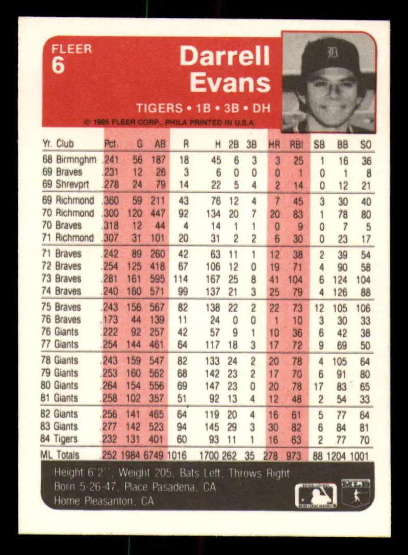 1985 Fleer #6 Darrell Evans EX Excellent Detroit Tigers Baseball Card - Baseball Card Single