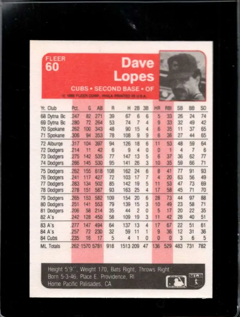 1985 Fleer #60 Davey Lopes EX Excellent Chicago Cubs Baseball Card - Baseball Card Single