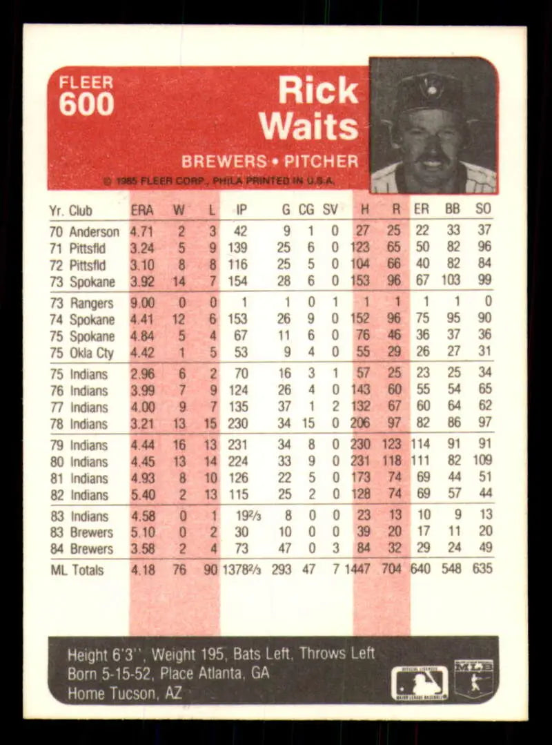 1985 Fleer #600 Rick Waits EX Excellent Milwaukee Brewers Baseball Card - Baseball Card Single