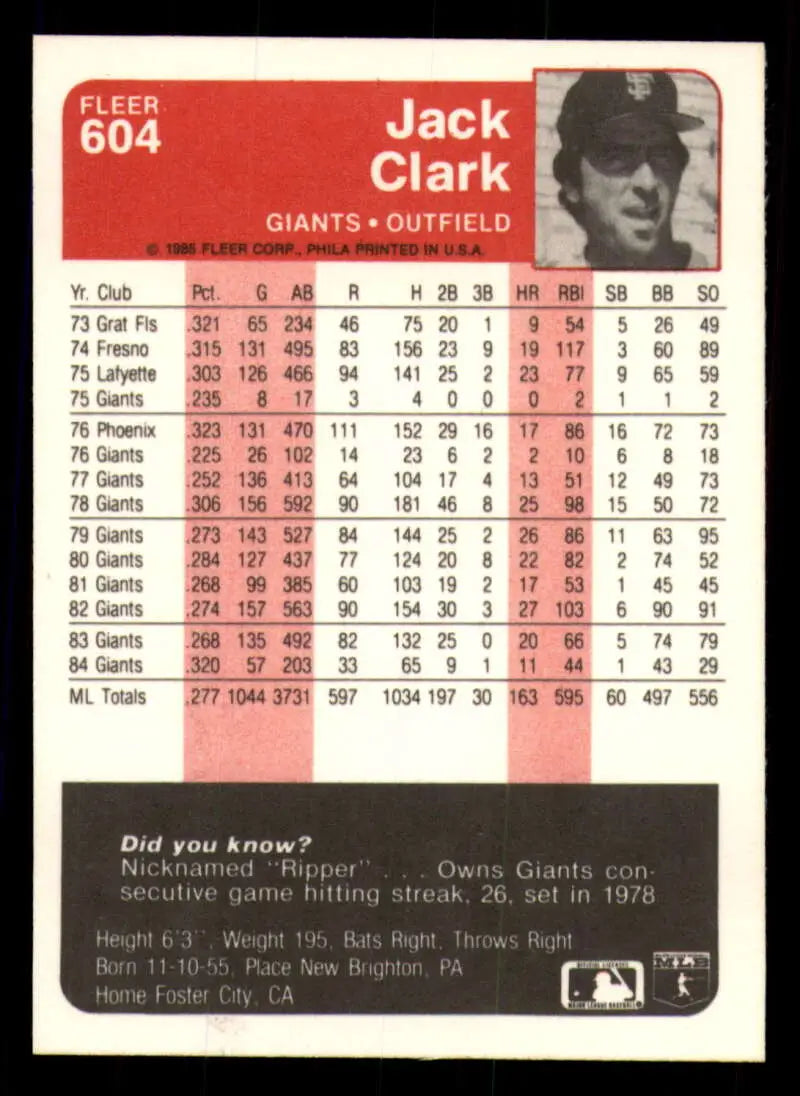 1985 Fleer #604 Jack Clark EX Excellent San Francisco Giants Baseball Card - Baseball Card Single