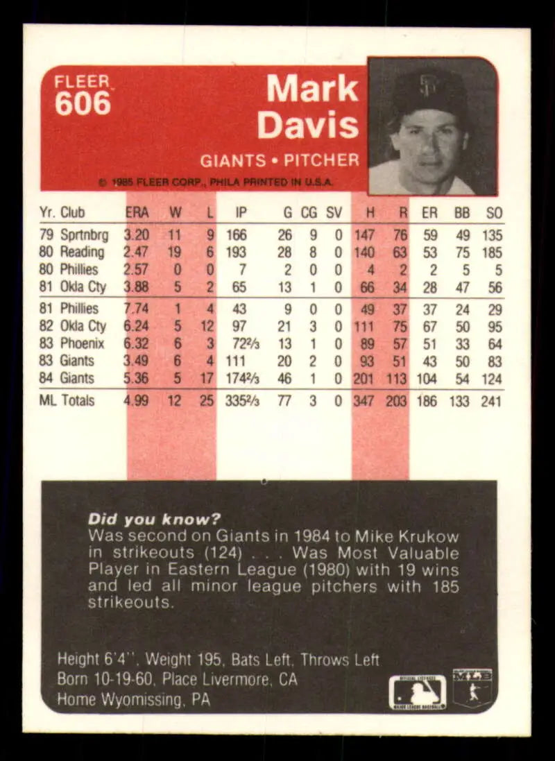1985 Fleer #606 Mark Davis EX Excellent San Francisco Giants Baseball Card - Baseball Card Single