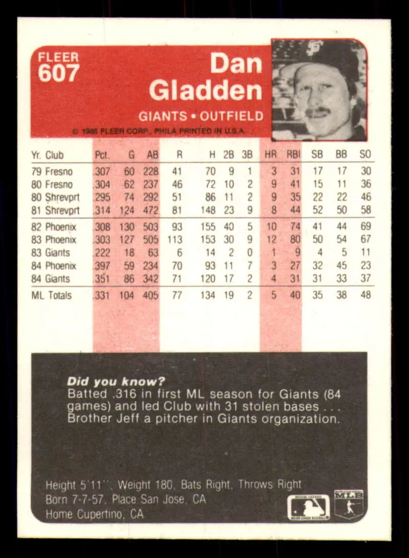 1985 Fleer #607 Dan Gladden EX Excellent RC Rookie San Francisco Giants Baseball Card - Baseball Card Single