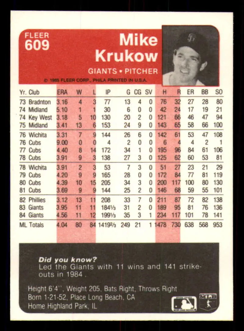 1985 Fleer #609 Mike Krukow EX Excellent San Francisco Giants Baseball Card - Baseball Card Single