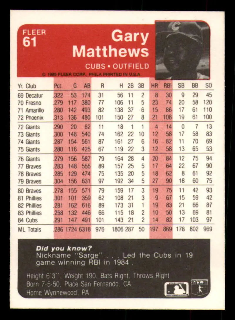 1985 Fleer #61 Gary Matthews EX Excellent Chicago Cubs Baseball Card - Baseball Card Single