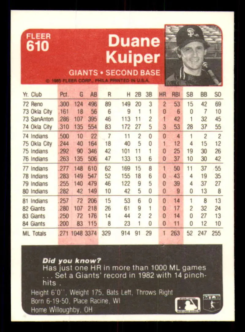 1985 Fleer #610 Duane Kuiper EX Excellent San Francisco Giants Baseball Card - Baseball Card Single