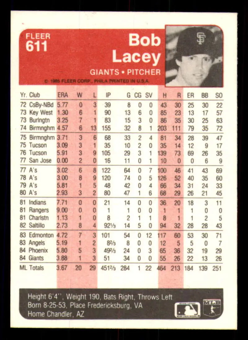 1985 Fleer #611 Bob Lacey EX Excellent San Francisco Giants Baseball Card - Baseball Card Single
