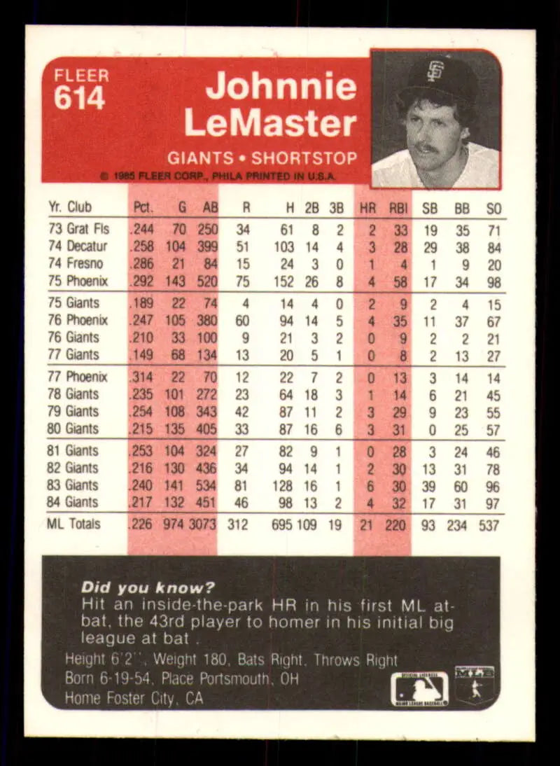 1985 Fleer #614 Johnnie LeMaster EX Excellent San Francisco Giants Baseball Card - Baseball Card Single