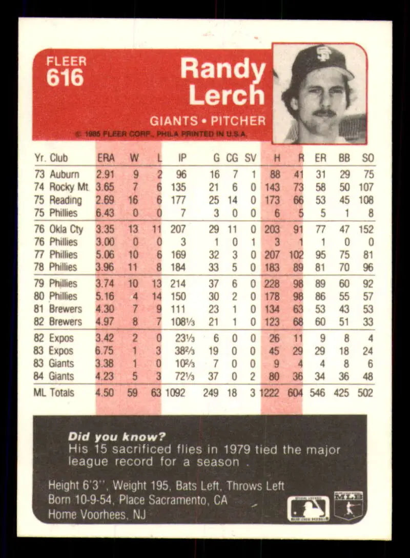 1985 Fleer #616 Randy Lerch EX Excellent San Francisco Giants Baseball Card - Baseball Card Single
