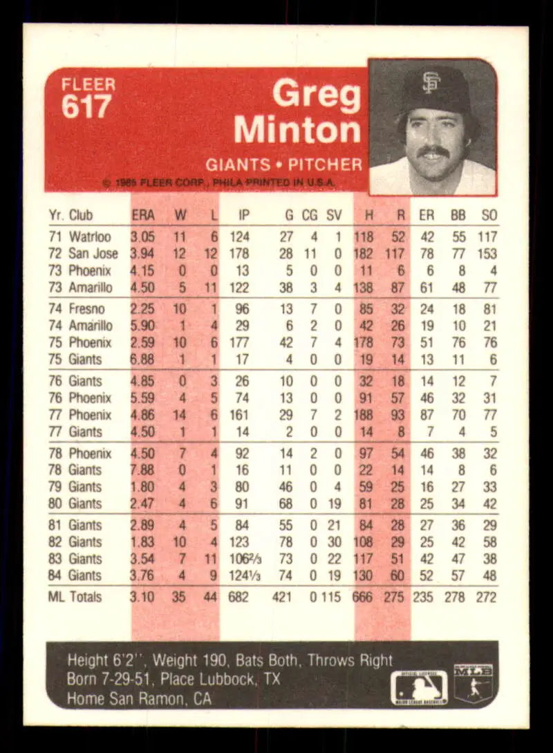 1985 Fleer #617 Greg Minton EX Excellent San Francisco Giants Baseball Card - Baseball Card Single